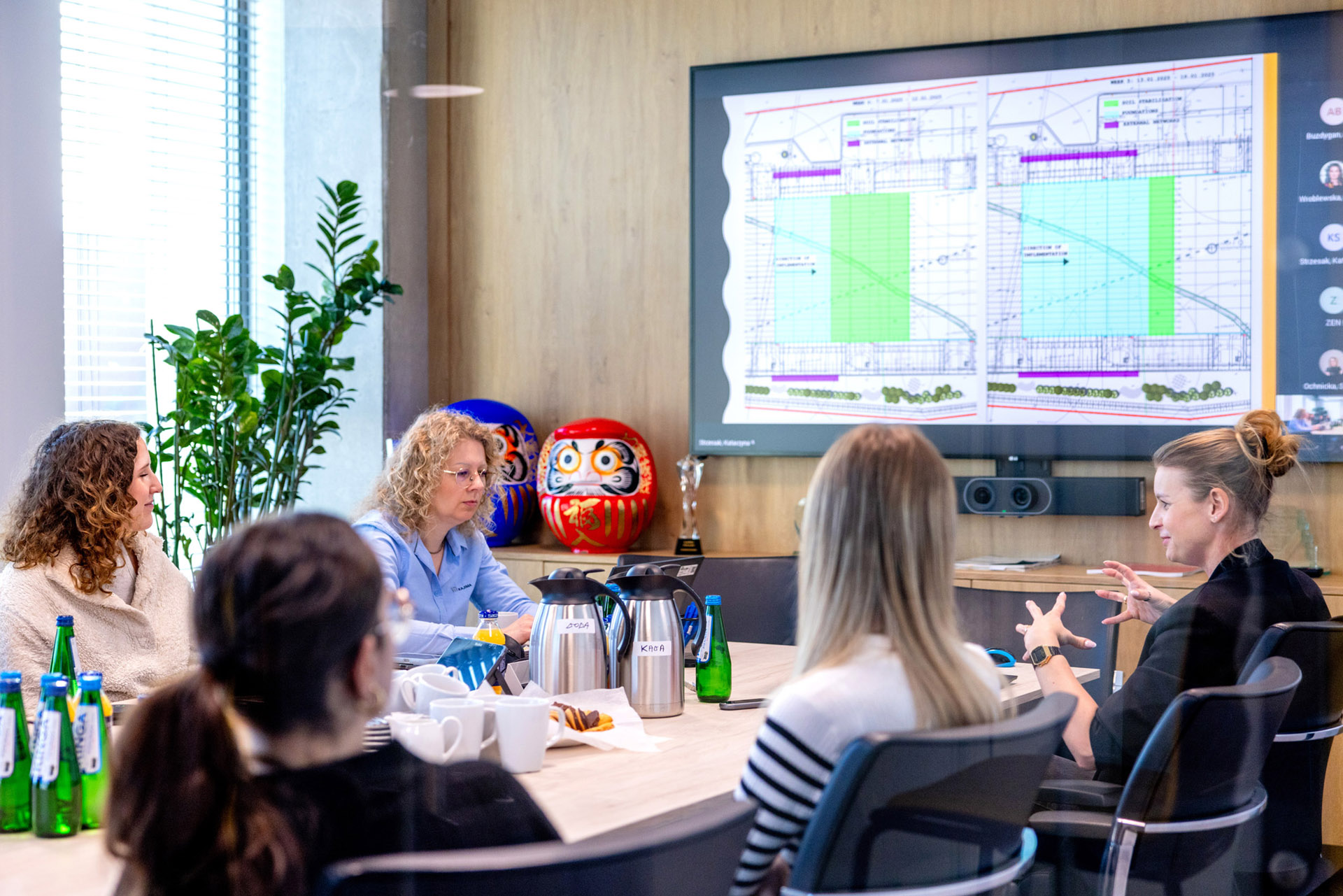 Builder For the Young Enginners, Wrocław